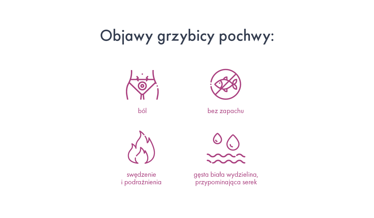 objawy grzybicy pochwy
